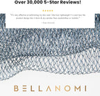 BELLANOMI African Exfoliating Net Sponge, Ethically sourced from Nigeria - Image 3