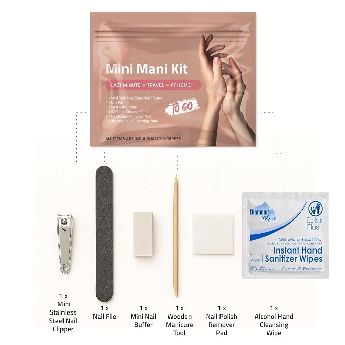 Mini Mani Kit – Disposable Manicure Set - Image 2