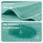 Madison Park Bathroom Towel Set of 6 Diagonal Ribbed, Turquoise 100% Cotton - Image 4
