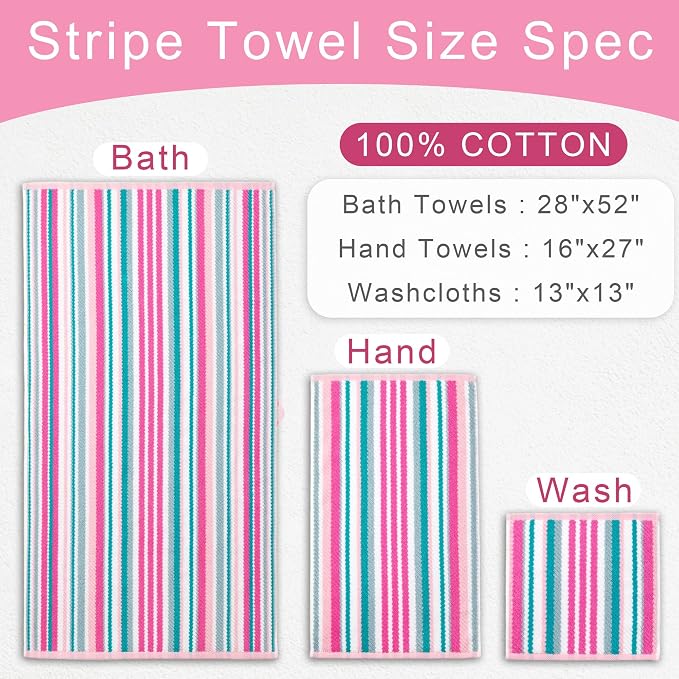 Pink Soft Towel Set, 1 Bath 28"x52", 1 Hand 16"x27", 1 Wash Cloth 13"x13 - Image 4