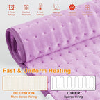 Deepsoon Heating Pad, Electric Heating Pads - Image 5