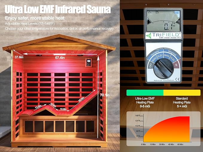 Full Spectrum Sauna, 0-5mG Ultra Low EMF Infrared Sauna 3 Person Outdoor Sauna - Image 4