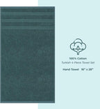 American Soft Linen Luxury Hand Towels - Image 4