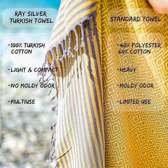 Ray Silver Turkish Beach Towel Oversized 40x71 100% Cotton Sand Free Quick Dry - Image 5