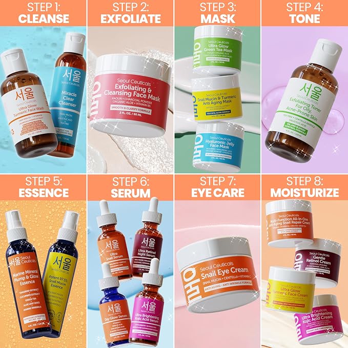 SeoulCeuticals Korean Skin Care Essence Toner - Image 6