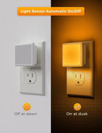 L LOHAS LED Night Lights Plug into Wall 2-Pack, 0.3W Plug in Night Light - Image 3