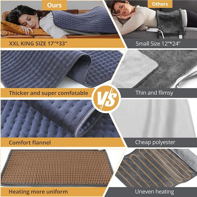 Heating Pad for Back Pain Relief, Electric Heating Pad XL - Image 7