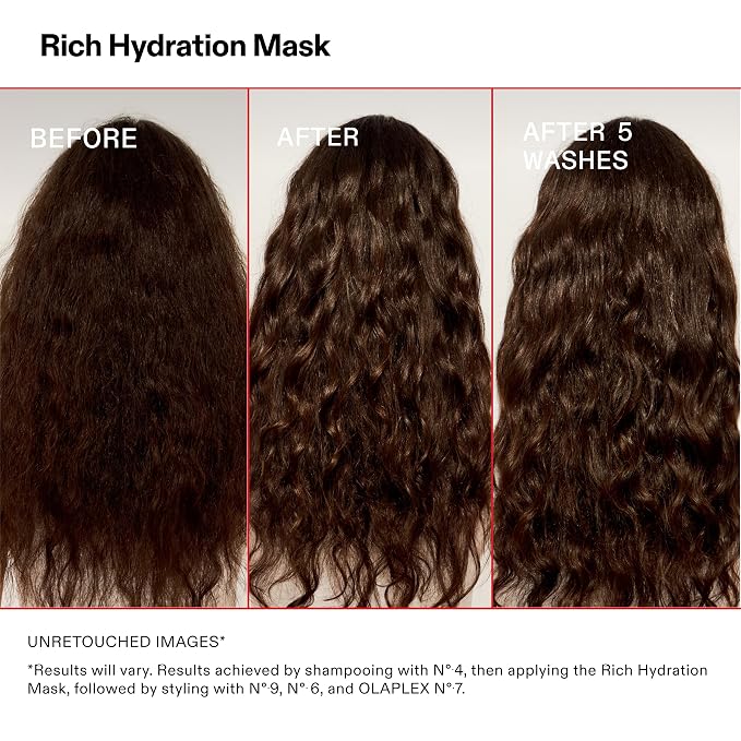 Olaplex Rich Hydration Mask: Cuticle Sealing Mask | Hydrate & Control Frizz | - Image 6