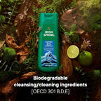 Irish Spring Moisture Blast Body Wash - Image 8