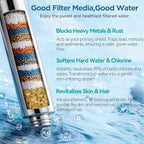 MakeFit Filtered Shower Head - Image 2