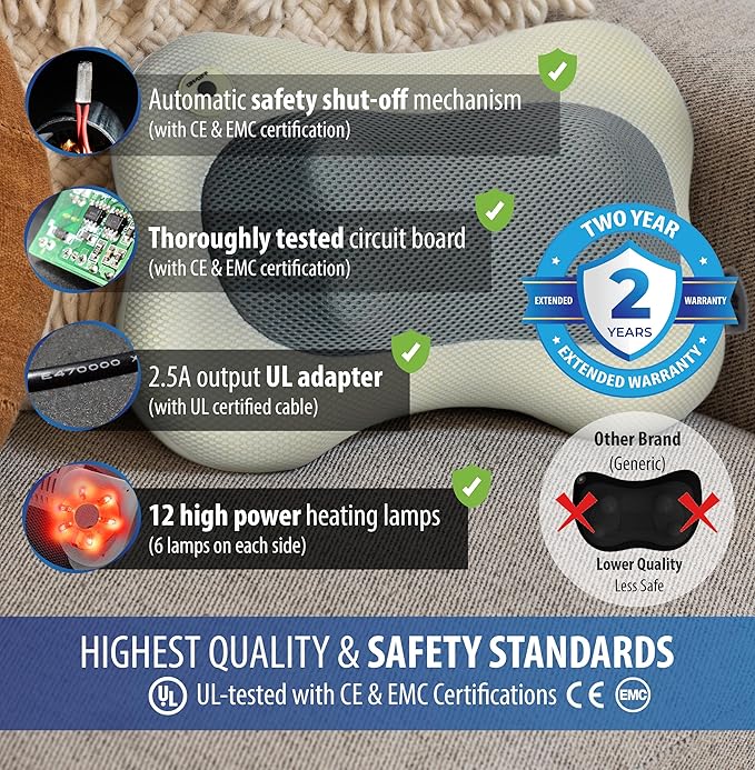 Zyllion Shiatsu Back and Neck Massager - Image 2