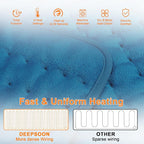 Deepsoon Heating Pad, Electric Heating Pads - Image 2