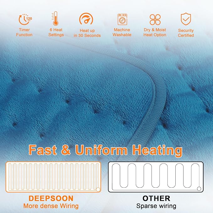 Deepsoon Heating Pad, Electric Heating Pads - Image 2