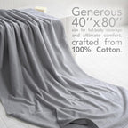 American Soft Linen 100% Cotton 600 GSM Turkish 40x80 Oversized Bath Towel Sheet - Image 2