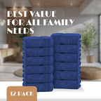 White Classic Navy Washcloths Set - Image 4