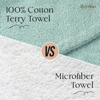 Cotton Hair Towel Wrap for Women/Kids | Quick Dry, Soft & Absorbent 420-GSM - Image 4