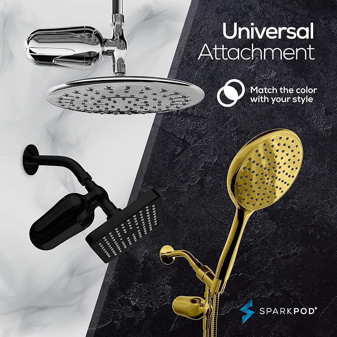 SparkPod Ultra Shower Filter Cartridge - Image 7