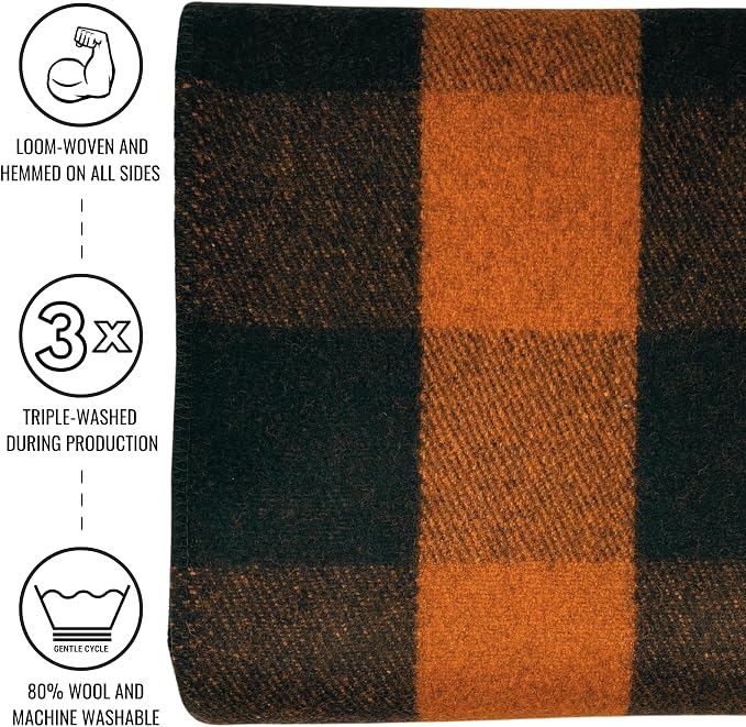 Arcturus Military Wool Blanket - Image 4
