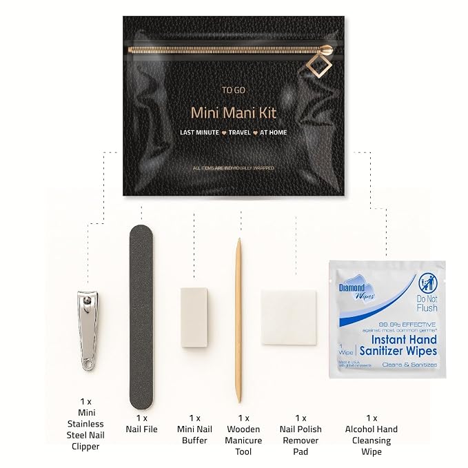Mini Mani Kit – Disposable Manicure Set - Image 2