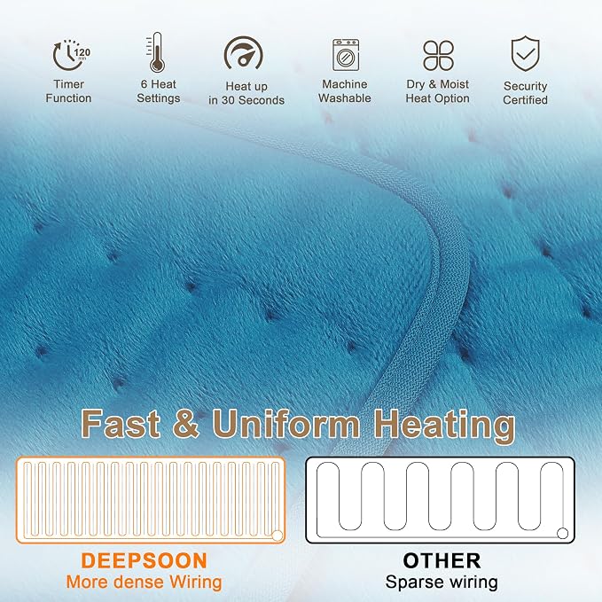 Deepsoon Heating Pad, Electric Heating Pads - Image 5