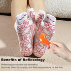 Reflexology Socks with Beginner Acupoint Massage Tools Set of 5 - Image 9