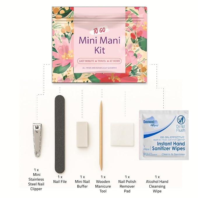 Mini Mani Kit – Disposable Manicure Set - Image 2