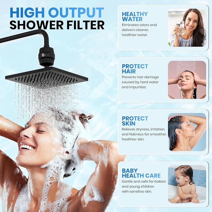Aqua Earth Shower Head Filter For Hard Water 20 Stages to Remove Chlorine - Image 2