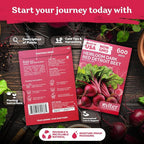 KVITER 600 Detroit Dark Red Beet Seeds - Image 2
