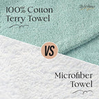 Lili&James 100% Cotton Hair Towel Wrap - Image 4