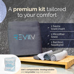 Sauna Blanket Insert Towel Kit - Image 4