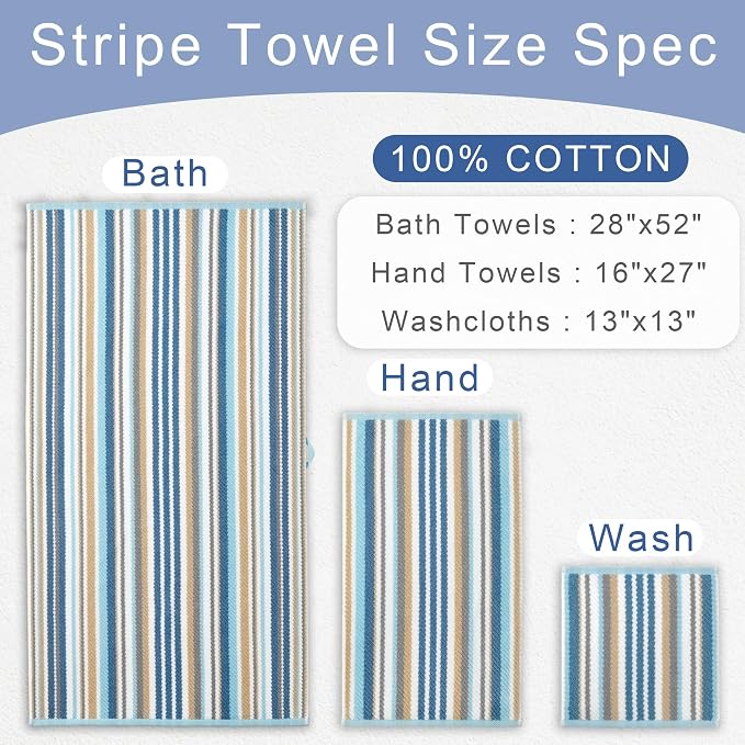 VOOVA & MOVAS Striped Wash Cloths Set, Luxury Towel Set - Image 2