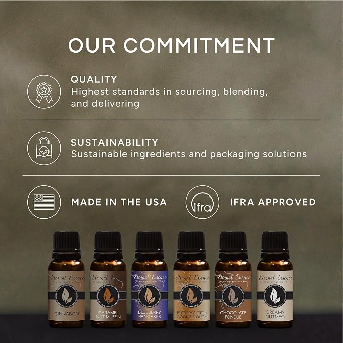 Eternal Essence Oils Lemon Sugar 30ml Premium Fragrance Oil - Image 3