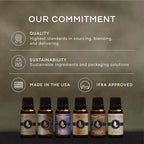 Eternal Essence Oils Housekeeping Set of 6 Premium Fragrance Oils - Image 4