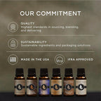 Musk Premium Grade Fragrance Oil - Image 4