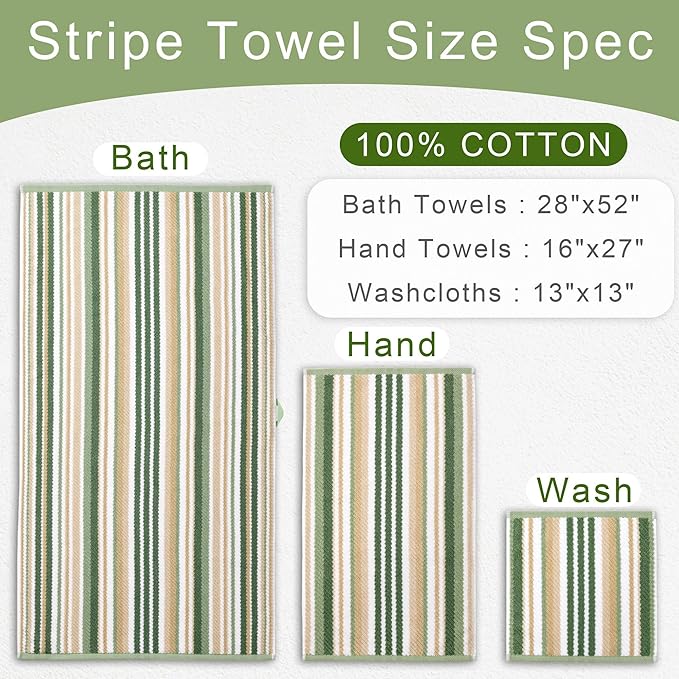 Sage Green Striped Towels Set- 100% Cotton, Quick Dry, Soft & Absorbent - Image 4