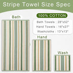 Sage Green Striped Towels Set- 100% Cotton, Quick Dry, Soft & Absorbent - Image 4