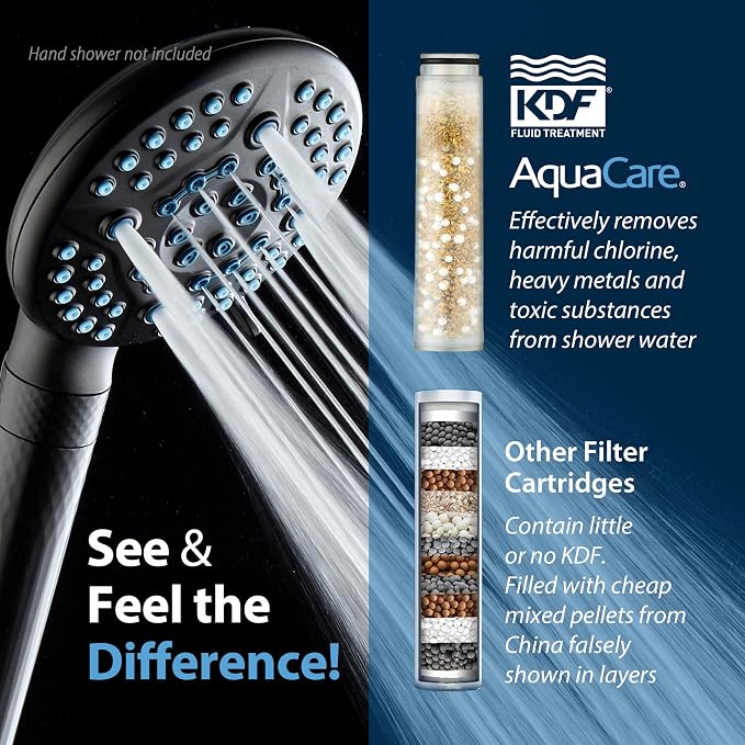 AquaCare 2-pack American KDF Pure Stay-Clean Shower Filter Replacement Cartridge - Image 3