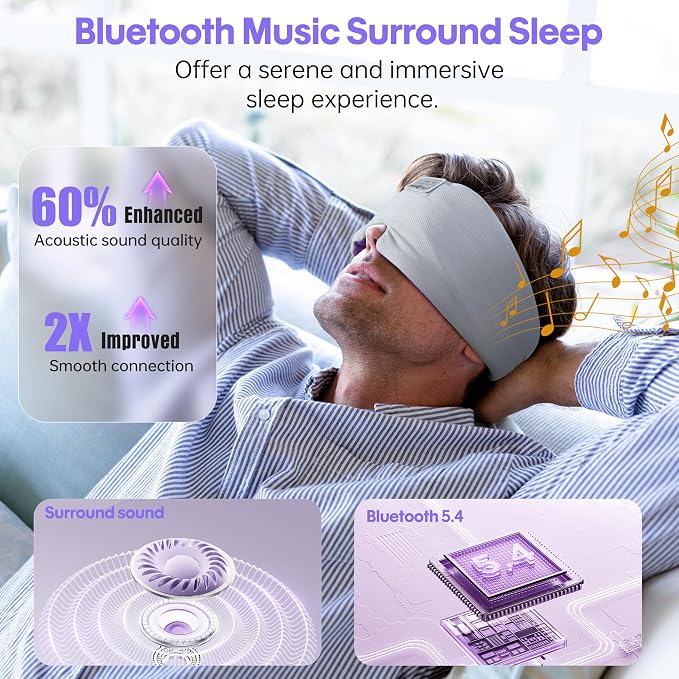 MUSICOZY Ice Silk Sleep Headphones - Image 2