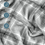 Bare Home Fleece Blanket - Image 3