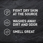 Old Spice Moisturizing Body Wash - Image 4